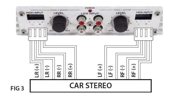 PYLE -PLMRA400 -Elite -Series- Waterproof- Amplifier -3