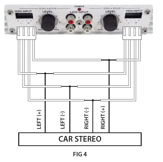 PYLE -PLMRA400 -Elite -Series- Waterproof- Amplifier -5