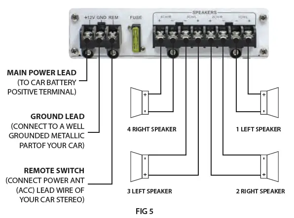 PYLE -PLMRA400 -Elite -Series- Waterproof- Amplifier -7