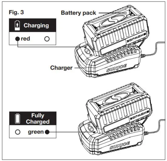 SNOW JOE 24V SS13 Cordless Snow Shovel - Charging the Battery 3