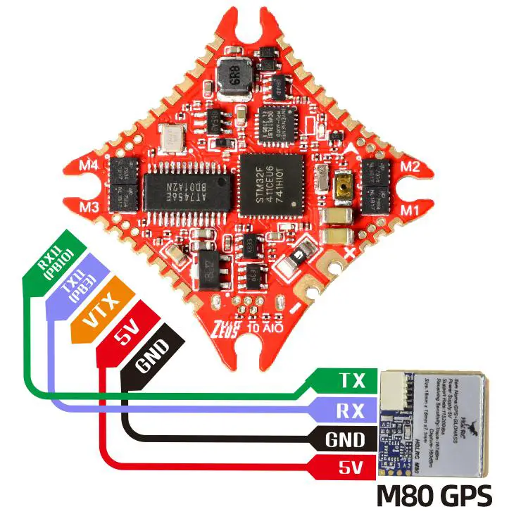 HGLRC Zeus 10 AIO Flight Controller - GPS parameters setting 1