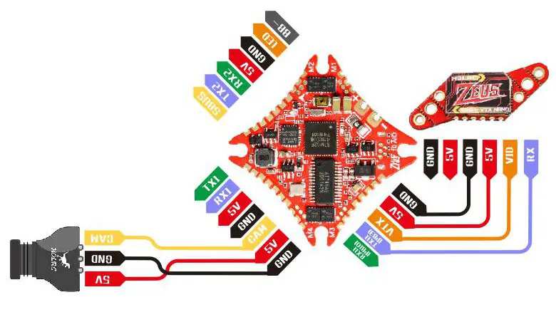HGLRC Zeus 10 AIO Flight Controller - OSD smart audio 1