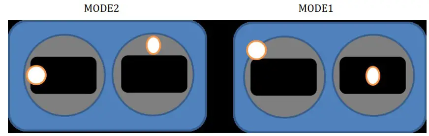 HGLRC Zeus 10 AIO Flight Controller - OSD smart audio 5