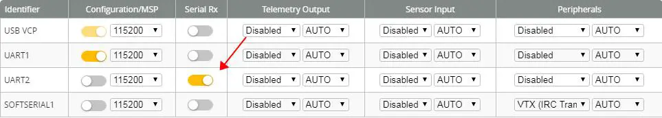 HGLRC Zeus 10 AIO Flight Controller - Setting up thereceiver 3