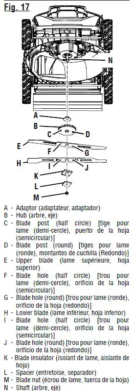 RYOBI-RY401220-Lawn-Mower-and-Tractor-fig-13