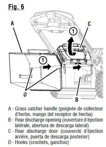 RYOBI-RY401220-Lawn-Mower-and-Tractor-fig-4