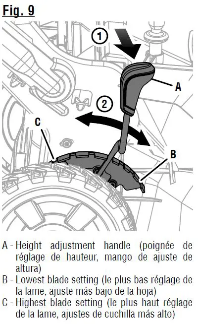 RYOBI-RY401220-Lawn-Mower-and-Tractor-fig-7