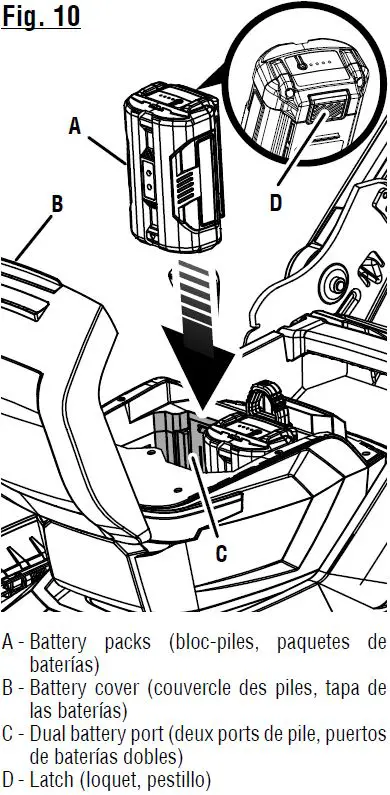 RYOBI-RY401220-Lawn-Mower-and-Tractor-fig-8