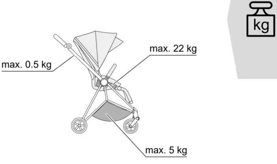 cybex D0122 Mios Frame and Seat - fig1