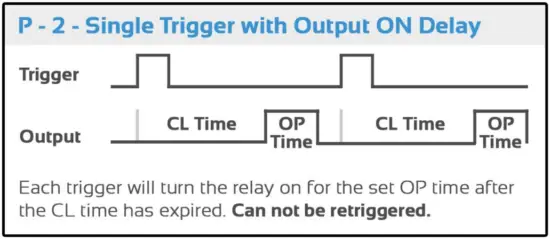 Select A Time Function -