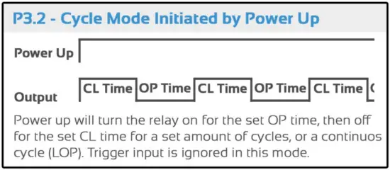 Select A Time Function -