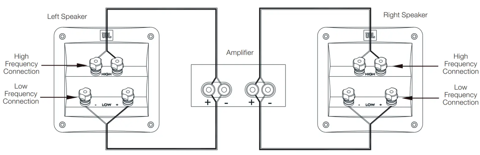 JBL L100 Classic 75 Iconic 3 Way Bookshelf Loudspeaker - fig9