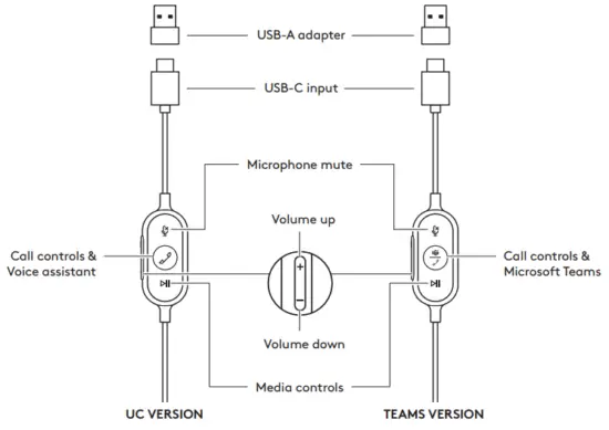 logitech 981 000876 Zone Wired On Ear Headset - FIG 2