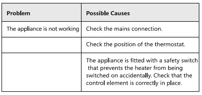 aigostar 300004HEY Deep Fryer fig 4