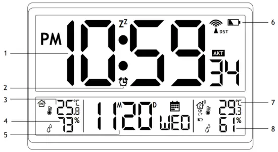 levenhuk WA50 Weather Station - Fig 1