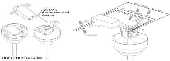 Parrot Uncle F6286 Ceiling Fan - INCORRECT