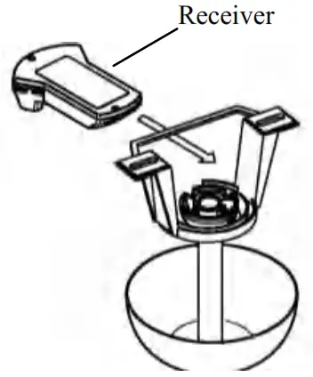 Parrot Uncle F6286 Ceiling Fan - engages