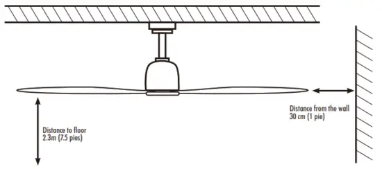 Parrot Uncle F6286 Ceiling Fan - fig