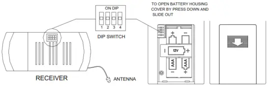 Parrot Uncle F6286 Ceiling Fan - remote