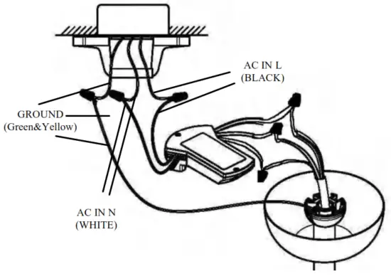 Parrot Uncle F6286 Ceiling Fan - unconnected