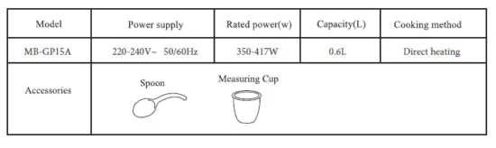 Midea MB-GP15A-Rice-Cooker-fig 2
