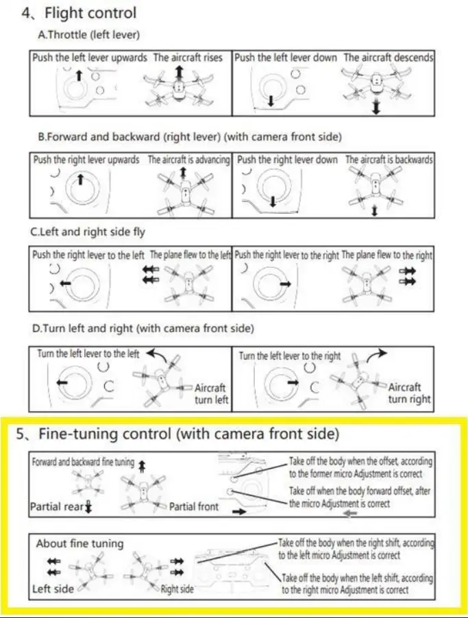 Drone-Clone-Xperts-22752525-Drone-Long-Control-Range-Quadcopter-7