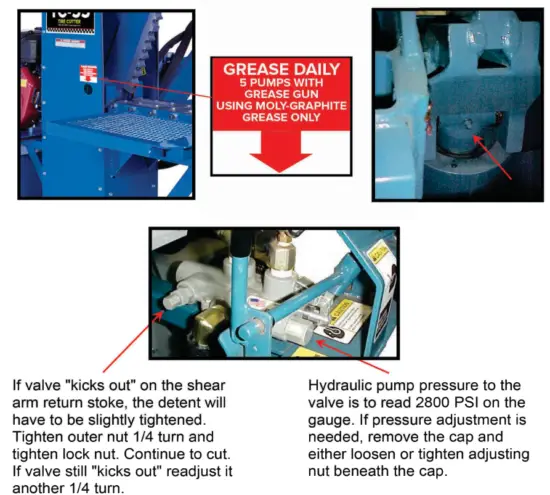 TSI TC 55 GP Tire Cutter - fig 3