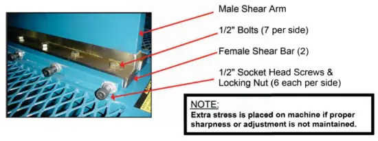 TSI TC 55 GP Tire Cutter - fig 4