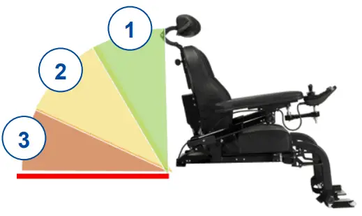VERMEIREN SE04 Electric Wheelchair - Limited driving