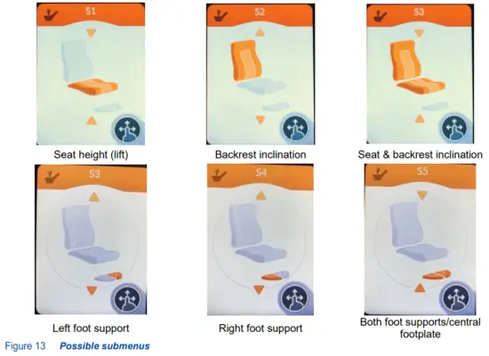 VERMEIREN SE04 Electric Wheelchair - Possible submenus