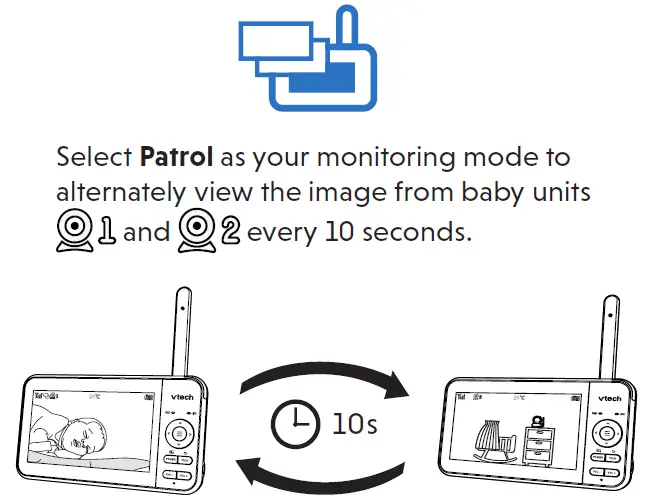 Change different views - Patrol
