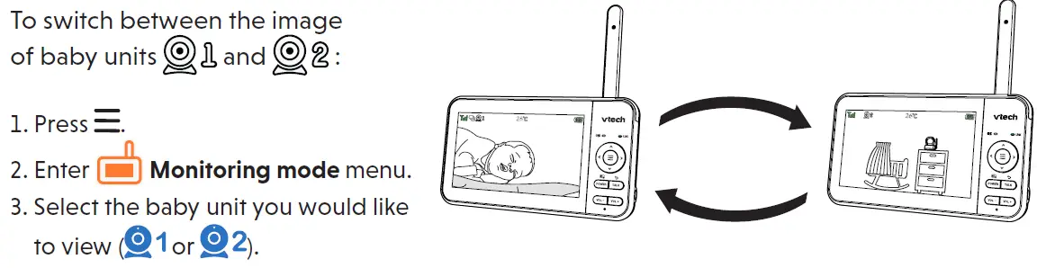 Change different views - Single CAM