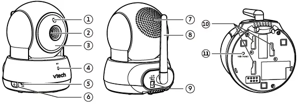 Overview - Baby unit