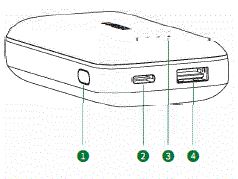 UGREEN-PB178-10000mAh-Power-Bank-FIG-3
