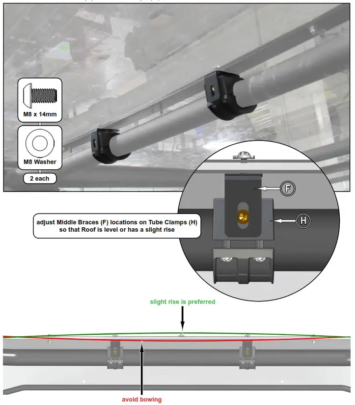SUPERATV Can-Am Defender MAX Roof - -Secure