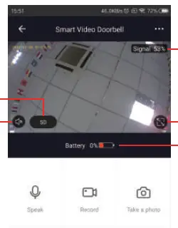 add device succesfully