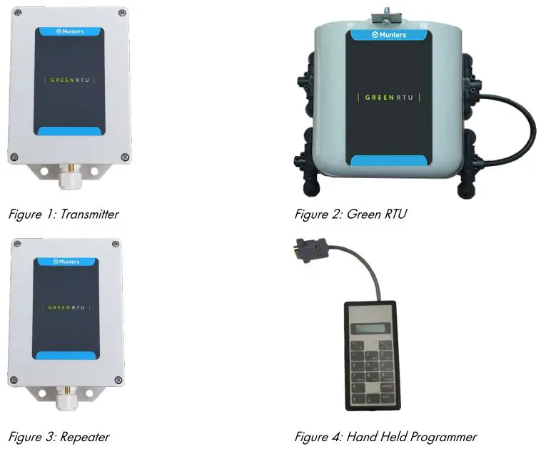 Munters Green RTU Configuration - Figure 1, 2, 3, 4