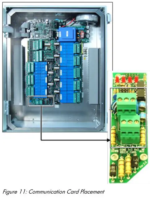 Munters Green RTU Configuration - Figure 11