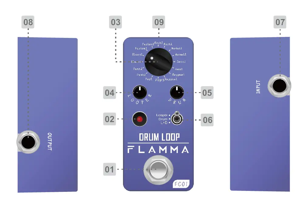 flamma-FC01-Drum-Machine-Phrase-Loop-Pedal-1