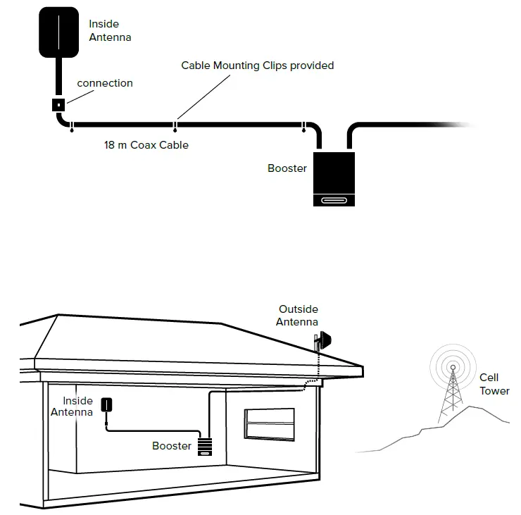 weboost-Home-Complete-Cell-Signal-Booster-10