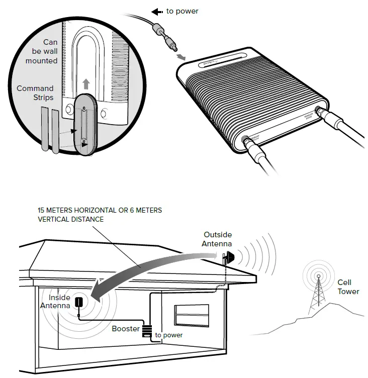 weboost-Home-Complete-Cell-Signal-Booster-11