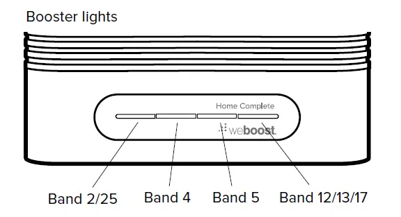 weboost-Home-Complete-Cell-Signal-Booster-16