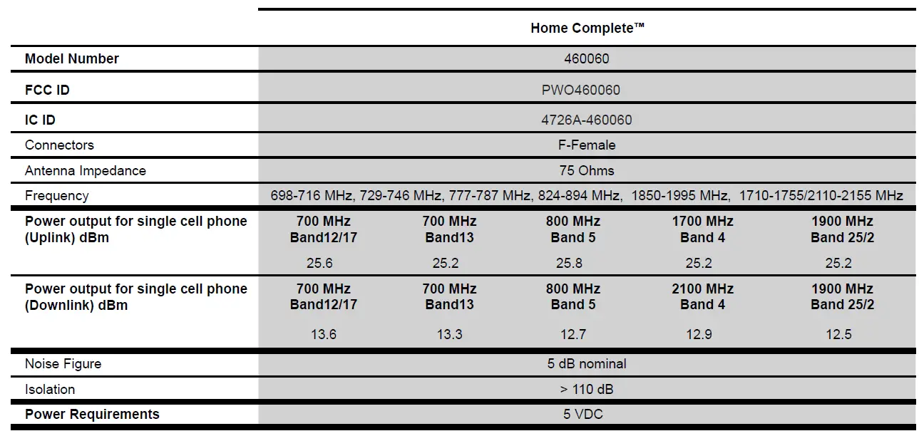 weboost-Home-Complete-Cell-Signal-Booster-17