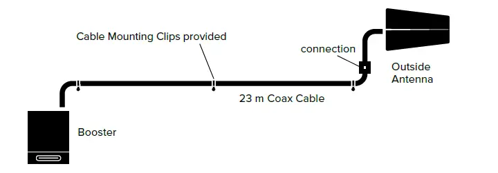 weboost-Home-Complete-Cell-Signal-Booster-8