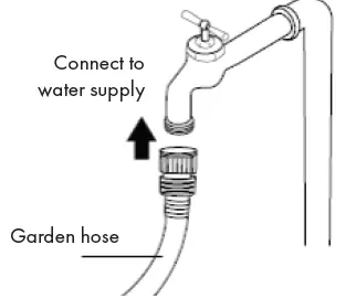 Ewbank-EW6140-AQUAROVER-140-1800W-140-Bar-Corded-Pressure-Washer-15