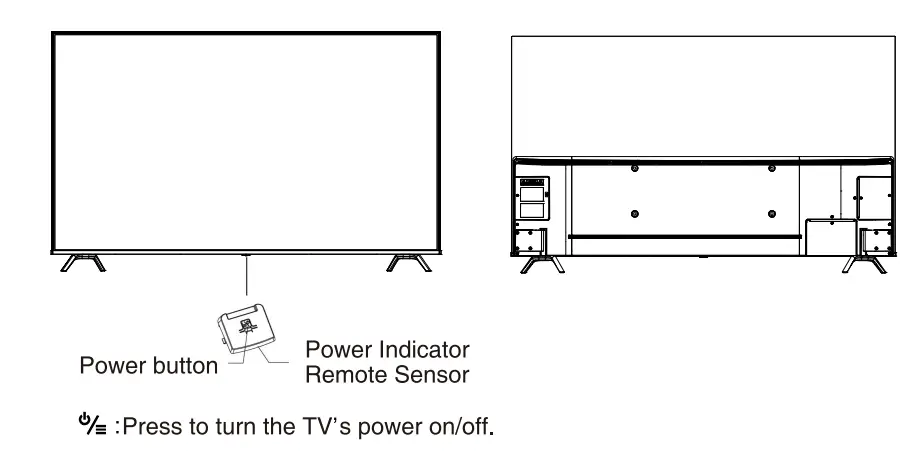 Syinix-75F1S-Android-TV-3