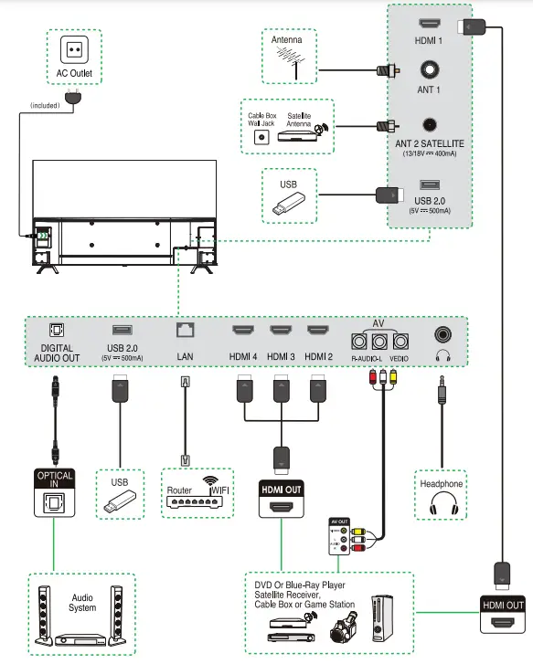 Syinix-75F1S-Android-TV-4