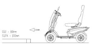 HEARTWAY S12X Monster Mobility Scooter-fig12