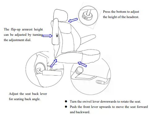 HEARTWAY S12X Monster Mobility Scooter-fig14