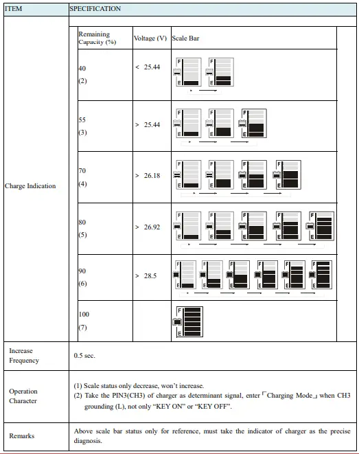 HEARTWAY S12X Monster Mobility Scooter-fig24